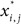 Figure 32