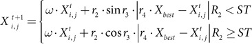 Figure 39
