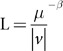 Figure 40