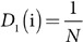 Figure 44