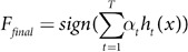 Figure 50
