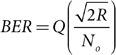 Figure 24