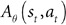 Figure 34
