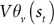 Figure 36