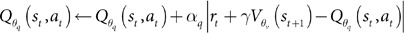 Figure 39