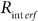 Figure 44