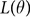 Figure 50
