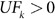 Figure 27