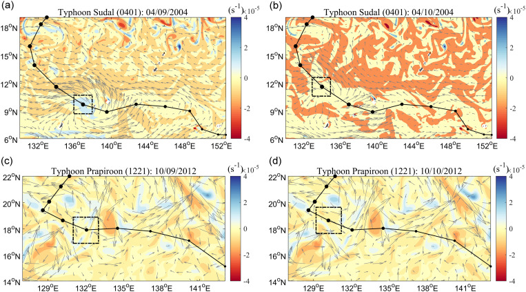Figure 32