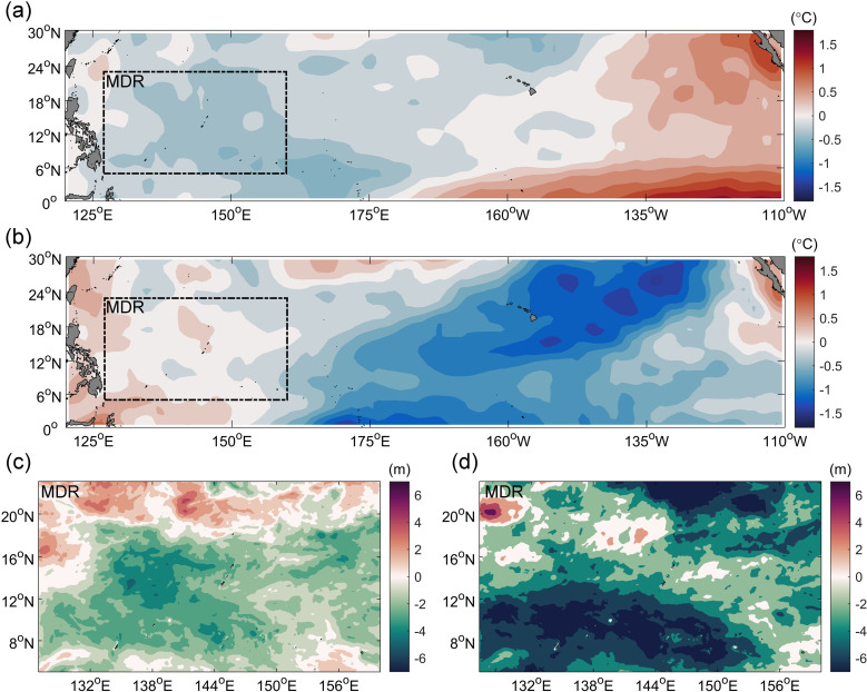 Figure 37