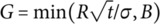 Figure 24