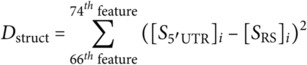 Figure 21