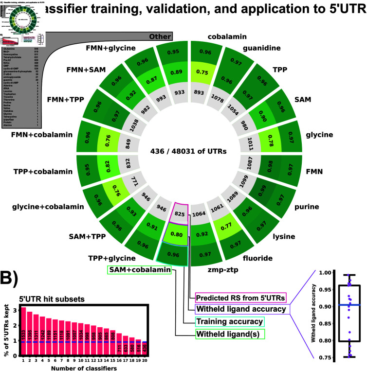 Figure 26
