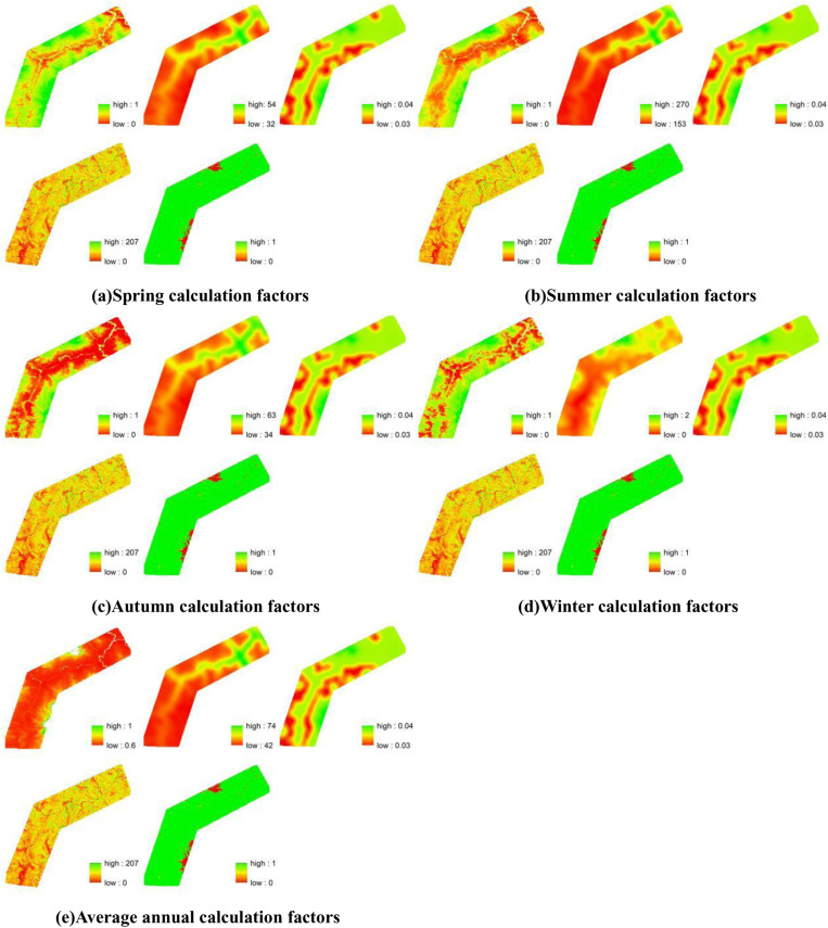 Figure 13