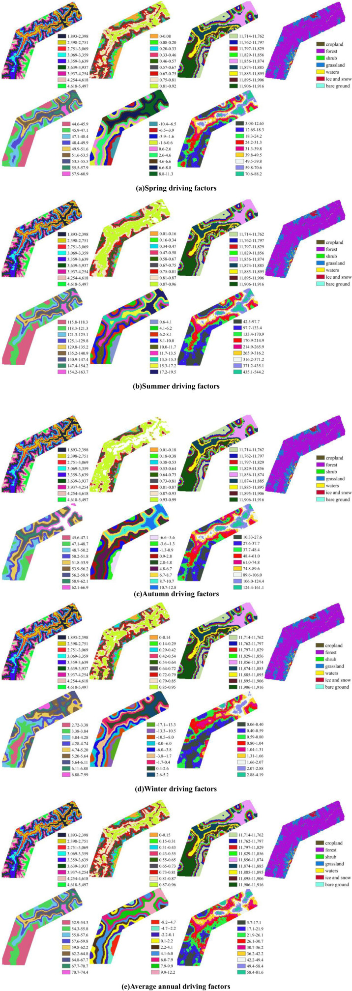 Figure 21