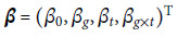 Figure 26