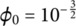 Figure 40