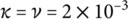 Figure 41