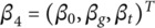 Figure 46