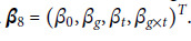 Figure 47