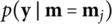 Figure 48