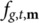 Figure 50