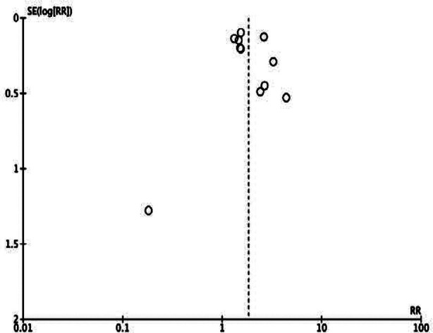 Supplementary Fig.1