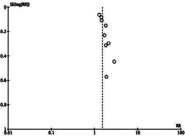 Supplementary Fig.2