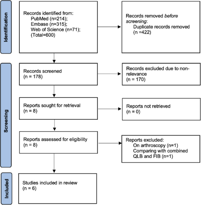 Fig.1
