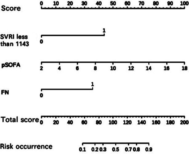 Fig.1