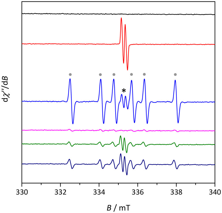 Fig. 4