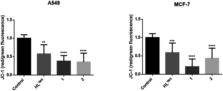 Fig. 9