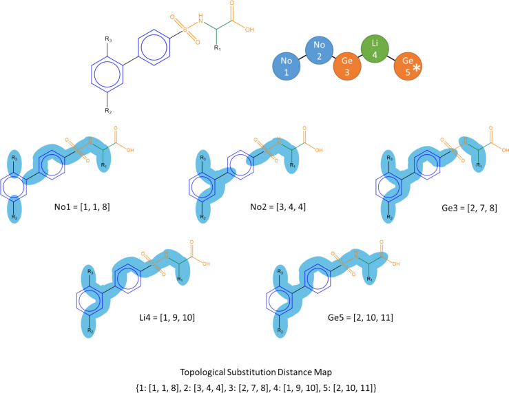 Figure 15