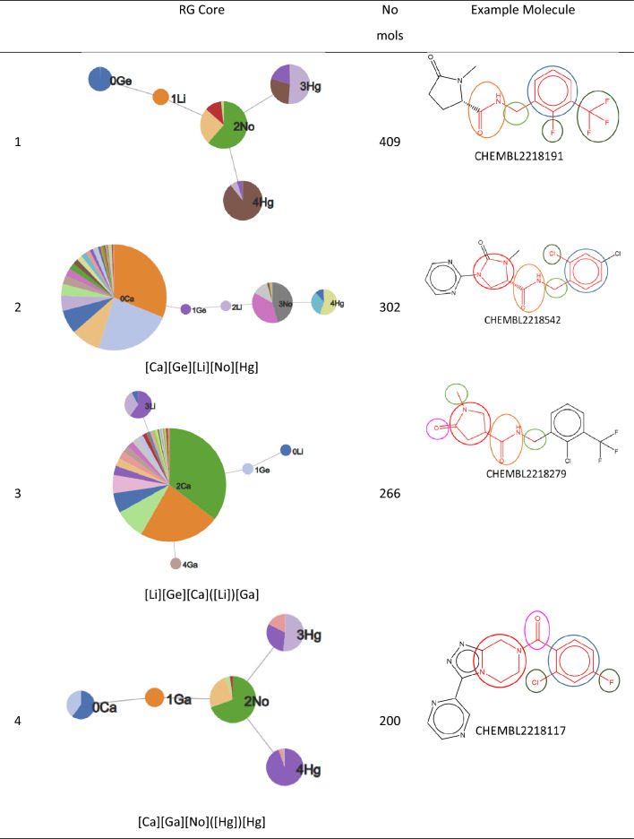 Figure 23