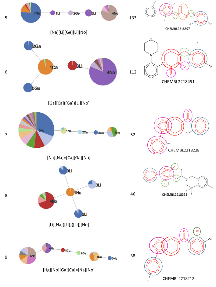 Figure 24