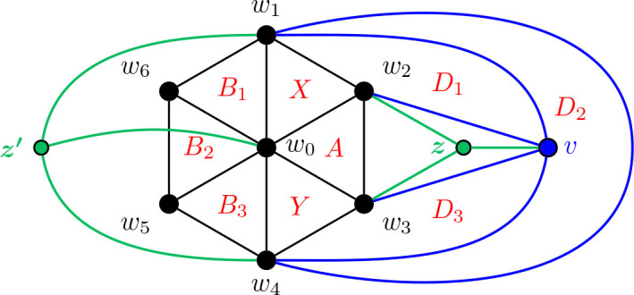 Figure 13