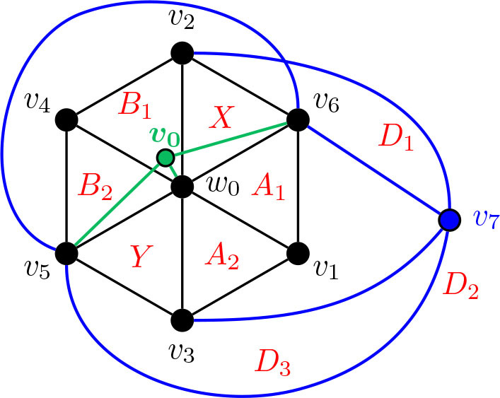 Figure 16