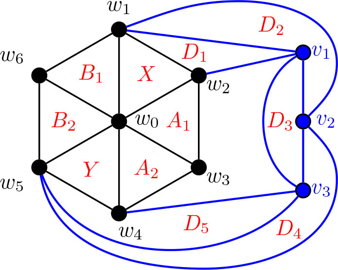 Figure 18
