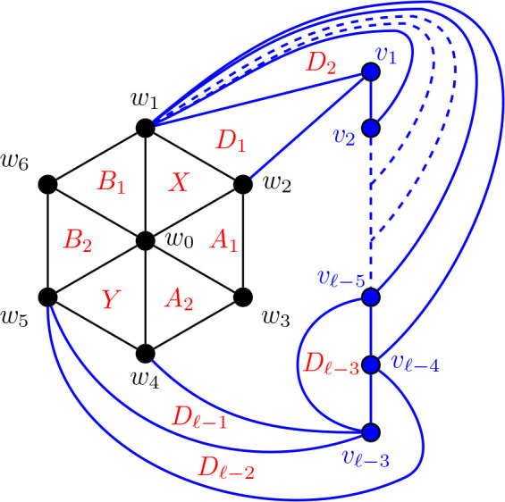 Figure 19