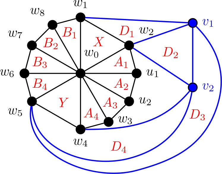 Figure 23