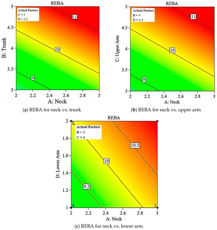 Figure 17