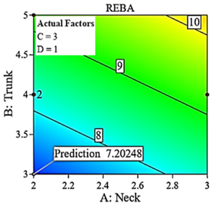 Figure 18