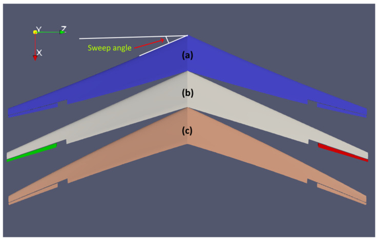 Figure 5