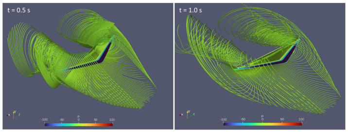 Figure 10