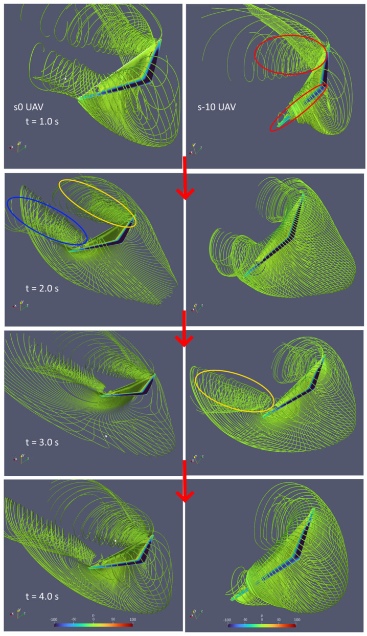 Figure 14