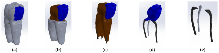 Figure 5