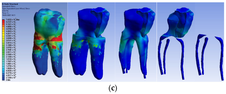 Figure 17
