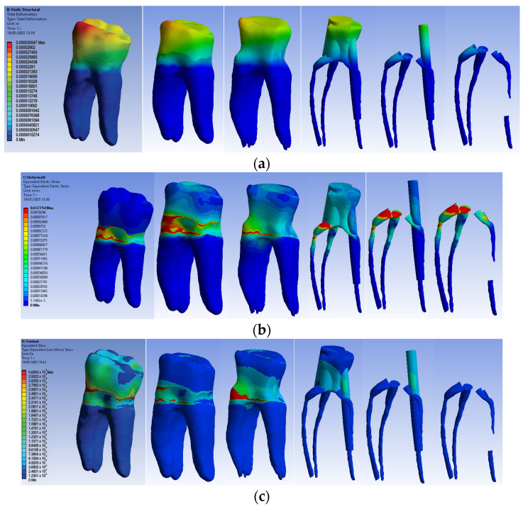 Figure 18