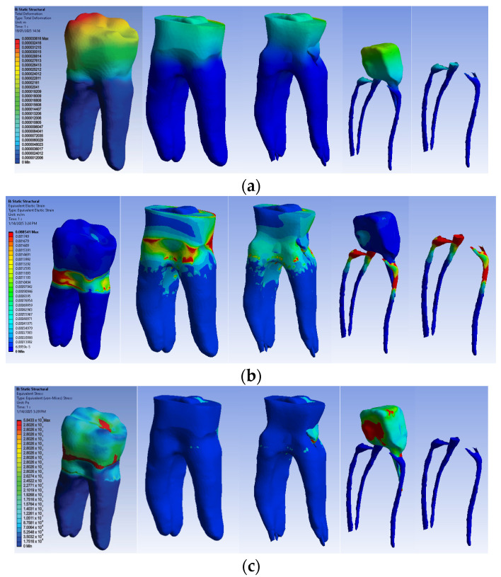 Figure 19