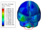Figure 30